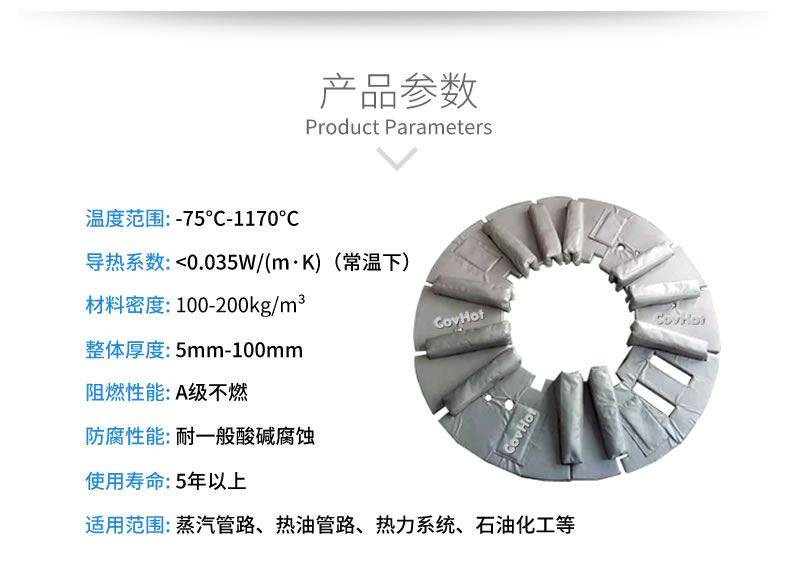 加熱模具<a href=http://www.livedisplayer.com/e/tags/?tagname=%E4%BF%9D%E6%B8%A9%E5%A5%97 target=_blank class=infotextkey>保溫套</a>,模具隔熱